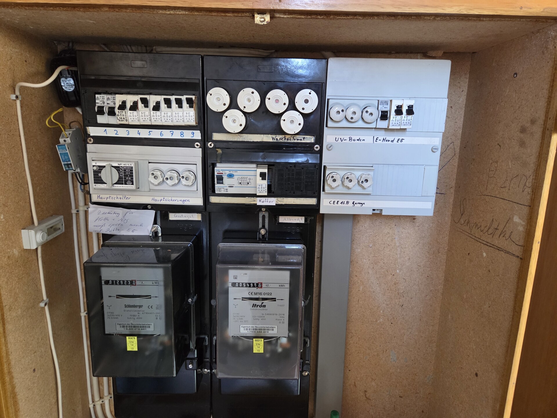 Zählerschrank